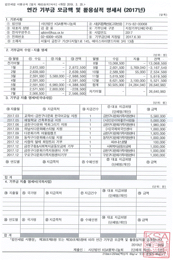 2017 연간 기부금 모금액 및 활용실적 명세서