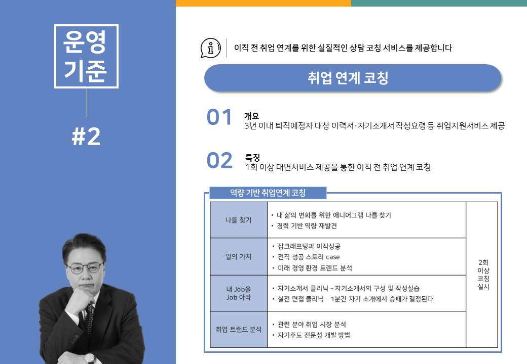 재취업지원서비스