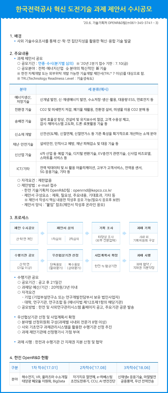 한전과제제안서공모이미지