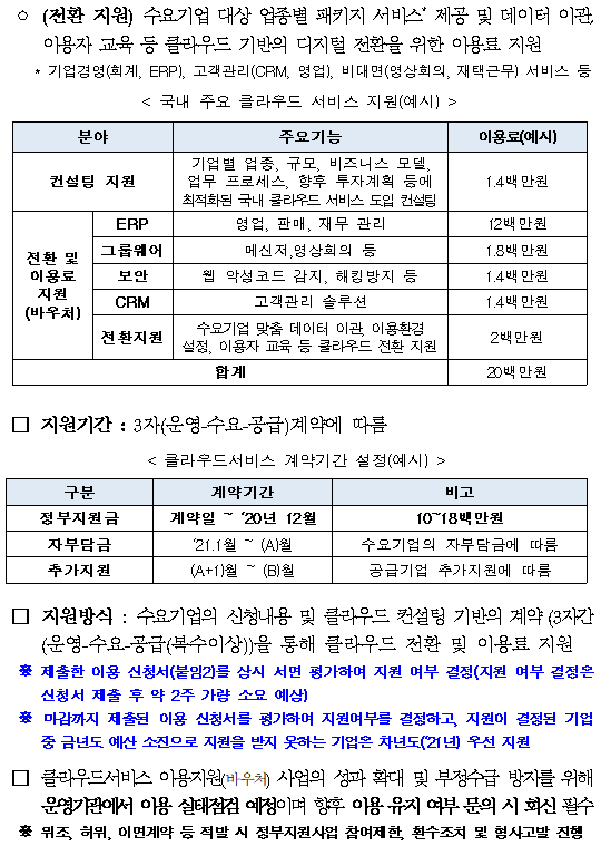 클라우드수요기업2