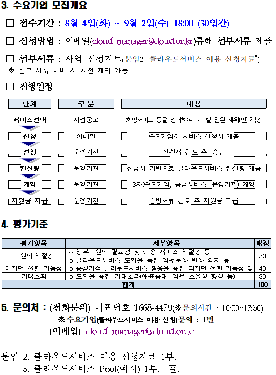 클라우드수요기업4