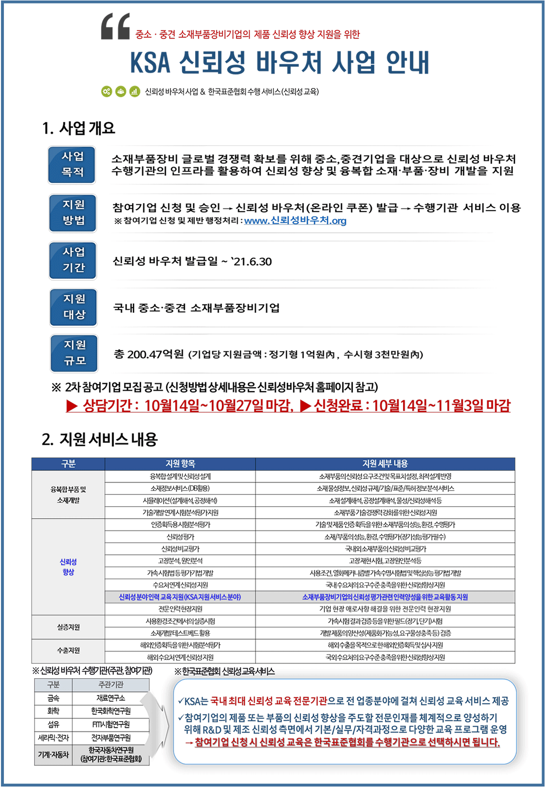 신뢰성바우처