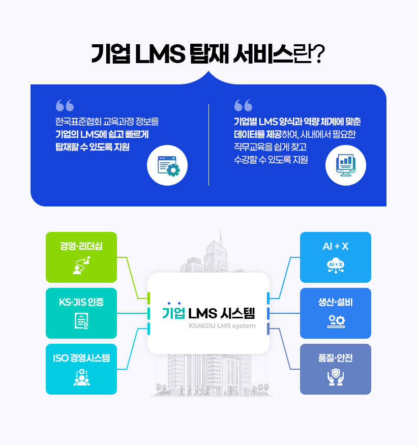 LMS서비스란?