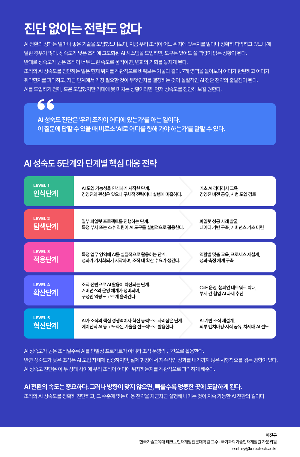 AI 전환의 성패는 얼마나 좋은 기술을 도입했느냐보다, 지금 우리 조직이 어느 위치에 있는지를 얼마나 정확히 파악하고 있느냐에 달린 경우가 많다. 성숙도가 낮은 조직에 고도화된 AI 시스템을 도입하면, 도구는 있어도 쓸 역량이 없는 상황이 된다.  반대로 성숙도가 높은 조직이 너무 느린 속도로 움직이면, 변화의 기회를 놓치게 된다. 조직의 AI 성숙도를 진단하는 일은 현재 위치를 객관적으로 비춰보는 거울과 같다. 7개 영역을 돌아보며 어디가 탄탄하고 어디가  취약한지를 파악하고, 지금 단계에서 가장 필요한 것이 무엇인지를 결정하는 것이 실질적인 AI 전환 전략의 출발점이 된다.  AI를 도입하기 전에, 혹은 도입했지만 기대에 못 미치는 상황이라면, 먼저 성숙도를 진단해 보길 권한다.