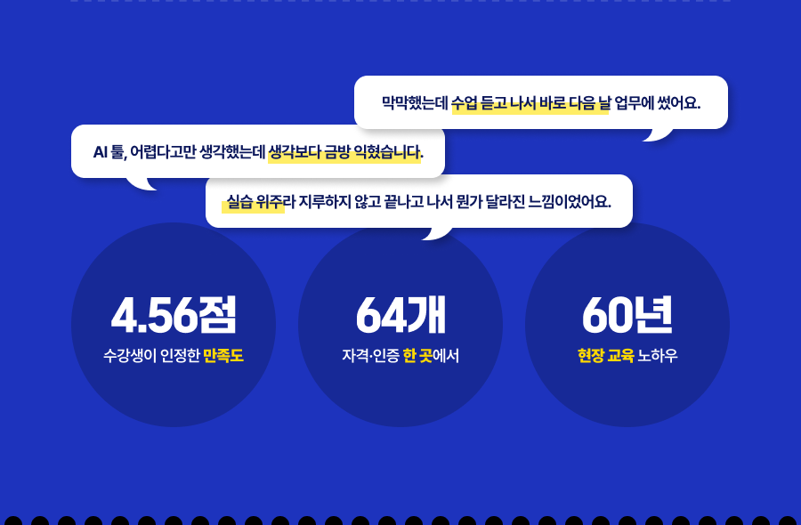 수강생이 인정한 만족도 