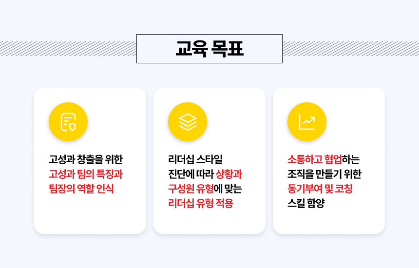 고성과 창출을 위한 고성과 팀의 특징과 팀장의 역할 인식 리더십 스타일 진단에 따라 상황과 구성원 유형에 맞는 리더십 유형 적용 소통하고 협업하는 조직을 만들기 위한 동기부여 및 코칭 스킬 함양