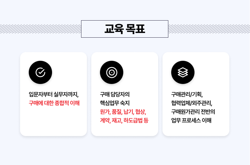 입문자부터 실무자까지,구매에 대한 종합적 이해 구매 담당자의 핵심업무 숙지 원가, 품질, 납기, 협상, 계약, 재고, 하도급법 등 구매관리/기획, 협력업체/외주관리, 구매원가관리 전반의 업무 프로세스 이해