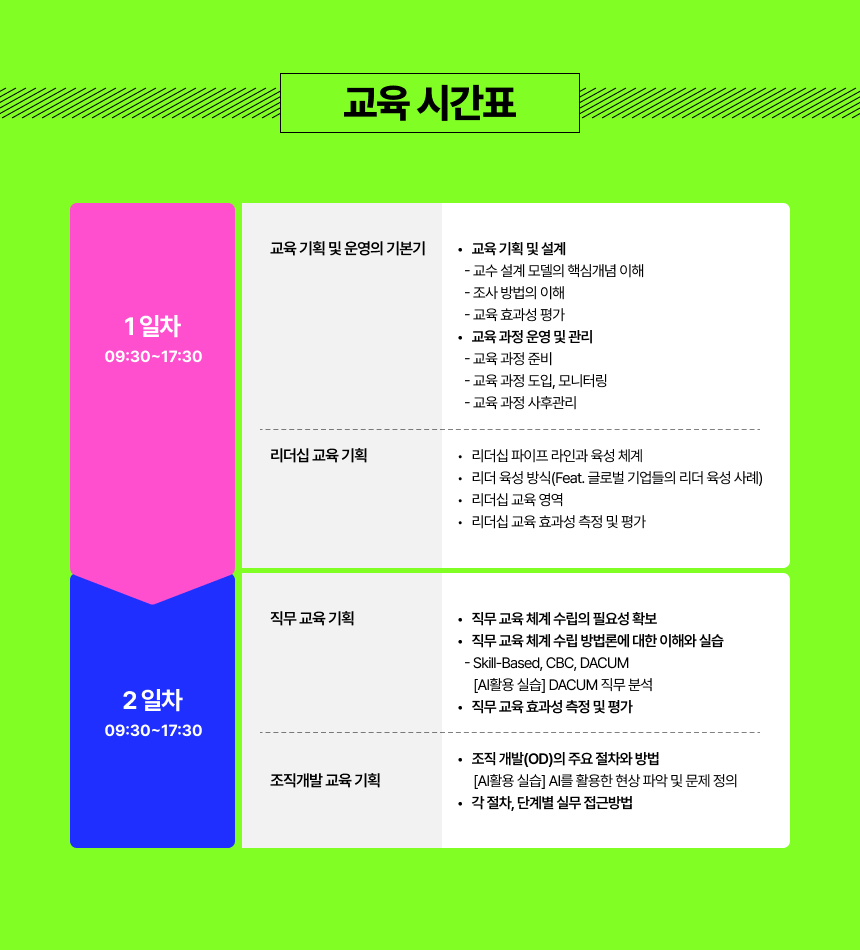 교육 기획 및 운영의 기본기 교육 기획 및 설계 - 교수 설계 모델의 핵심개념 이해 - 조사 방법의 이해 - 교육 효과성 평가 교육 과정 운영 및 관리 - 교육 과정 준비 - 교육 과정 도입, 모니터링 - 교육 과정 사후관리 리더십 교육 기획  리더십 파이프 라인과 육성 체계 리더 육성 방식(Feat. 글로벌 기업들의 리더 육성 사례) 리더십 교육 영역 리더십 교육 효과성 측정 및 평가 직무 교육 기획 직무 교육 체계 수립의 필요성 확보 직무 교육 체계 수립 방법론에 대한 이해와 실습 - Skill-Based, CBC, DACUM [AI활용 실습] DACUM 직무 분석 직무 교육 효과성 측정 및 평가  조직개발 교육 기획  조직 개발(OD)의 주요 절차와 방법 [AI활용 실습] AI를 활용한 현상 파악 및 문제 정의 각 절차, 단계별 실무 접근방법