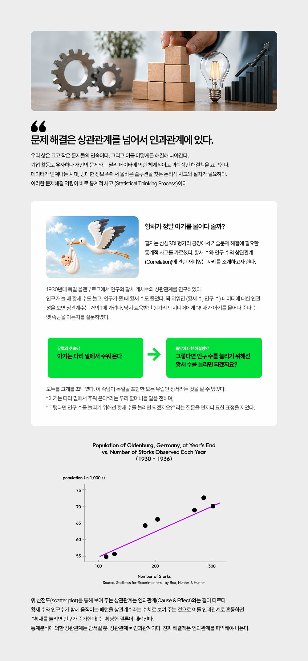 문제 해결은 상관관계를 넘어서 인과관계에 있다.우리 삶은 크고 작은 문제들의 연속이다. 그리고 이를 어떻게든 해결해 나아간다. 기업 활동도 유사하나 개인의 문제와는 달리 데이터에 의한 체계적이고 과학적인 해결책을 요구한다. 데이터가 넘쳐나는 시대, 방대한 정보 속에서 올바른 솔루션을 찾는 논리적 사고와 절차가 필요하다. 이러한 문제해결 역량이 바로 통계적 사고 (Statistical Thinking Process)이다. 황새가 정말 아기를 물어다 줄까? 필자는 삼성SDI 헝가리 공장에서 기술문제 해결에 필요한 통계적 사고를 가르쳤다. 황새 수와 인구 수의 상관관계(Correlation)에 관한 재미있는 사례를 소개하고자 한다. 1930년대 독일 올덴부르크에서 인구와 황새 개체수의 상관관계를 연구하였다. 인구가 늘 때 황새 수도 늘고, 인구가 줄 때 황새 수도 줄었다. 짝 지워진 (황새 수, 인구 수) 데이터에 대한 연관성을 보면 상관계수는 거의 1에 가깝다. 당시 교육받던 헝가리 엔지니어에게 황새가 아기를 물어다 준다&rdquo;는 옛 속담을 아는지를 질문하였다. 모두를 고개를 끄덕였다. 이 속담이 독일을 포함한 모든 유럽인 정서라는 것을 알 수 있었다.아기는 다리 밑에서 주워 온다&rdquo;라는 우리 할머니들 말을 전하며, 그렇다면 인구 수를 늘리기 위해선 황새 수를 늘리면 되겠지요? 라는 질문을 던지니 묘한 표정을 지었다.위 산점도(scatter plot)를 통해 보여 주는 상관관계는 인과관계(Cause & Effect)와는 결이 다르다.황새 수와 인구수가 함께 움직이는 패턴을 상관계수라는 수치로 보여 주는 것으로 이를 인과관계로 혼동하면 황새를 늘리면 인구가 증가한다!는 황당한 결론이 내려진다.통계분석에 의한 상관관계는 단서일 뿐, 상관관계 &ne; 인과관계이다. 진짜 해결책은 인과관계를 파악해야 나온다.