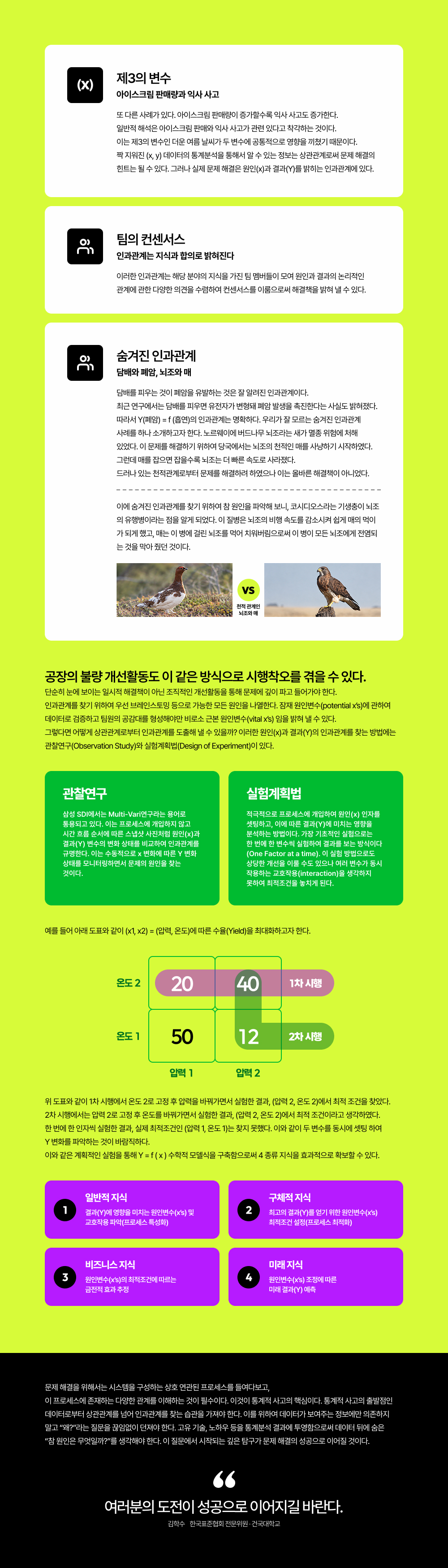 제3의 변수 또 다른 사례가 있다. 아이스크림 판매량이 증가할수록 익사 사고도 증가한다. 일반적 해석은 아이스크림 판매와 익사 사고가 관련 있다고 착각하는 것이다. 이는 제3의 변수인 더운 여름 날씨가 두 변수에 공통적으로 영향을 끼쳤기 때문이다. 짝 지워진 (x, y) 데이터의 통계분석을 통해서 알 수 있는 정보는 상관관계로써 문제 해결의 힌트는 될 수 있다. 그러나 실제 문제 해결은 원인(x)과 결과(Y)를 밝히는 인과관계에 있다.팀의 컨센서스  이러한 인과관계는 해당 분야의 지식을 가진 팀 멤버들이 모여 원인과 결과의 논리적인 관계에 관한 다양한 의견을 수렴하여 컨센서스를 이룸으로써 해결책을 밝혀 낼 수 있다. 숨겨진 인과관계 담배를 피우는 것이 폐암을 유발하는 것은 잘 알려진 인과관계이다. 최근 연구에서는 담배를 피우면 유전자가 변형돼 폐암 발생을 촉진한다는 사실도 밝혀졌다. 따라서 Y(폐암) = f (흡연)의 인과관계는 명확하다. 우리가 잘 모르는 숨겨진 인과관계 사례를 하나 소개하고자 한다. 노르웨이에 버드나무 뇌조라는 새가 멸종 위험에 처해 있었다. 이 문제를 해결하기 위하여 당국에서는 뇌조의 천적인 매를 사냥하기 시작하였다. 그런데 매를 잡으면 잡을수록 뇌조는 더 빠른 속도로 사라졌다. 드러나 있는 천적관계로부터 문제를 해결하려 하였으나 이는 올바른 해결책이 아니었다. 이에 숨겨진 인과관계를 찾기 위하여 참 원인을 파악해 보니, 코시디오스라는 기생충이 뇌조의 유행병이라는 점을 알게 되었다. 이 질병은 뇌조의 비행 속도를 감소시켜 쉽게 매의 먹이가 되게 했고, 매는 이 병에 걸린 뇌조를 먹어 치워버림으로써 이 병이 모든 뇌조에게 전염되는 것을 막아 줬던 것이다. 공장의 불량 개선활동도 이 같은 방식으로 시행착오를 겪을 수 있다. 단순히 눈에 보이는 일시적 해결책이 아닌 조직적인 개선활동을 통해 문제에 깊이 파고 들어가야 한다. 인과관계를 찾기 위하여 우선 브레인스토밍 등으로 가능한 모든 원인을 나열한다. 잠재 원인변수(potential x&rsquo;s)에 관하여 데이터로 검증하고 팀원의 공감대를 형성해야만 비로소 근본 원인변수(vital x&rsquo;s) 임을 밝혀 낼 수 있다.그렇다면 어떻게 상관관계로부터 인과관계를 도출해 낼 수 있을까? 이러한 원인(x)과 결과(Y)의 인과관계를 찾는 방법에는 관찰연구(Observation Study)와 실험계획법(Design of Experiment)이 있다. 관찰연구 삼성 SDI에서는 Multi-Vari연구라는 용어로 통용되고 있다. 이는 프로세스에 개입하지 않고시간 흐름 순서에 따른 스냅샷 사진처럼 원인(x)과 결과(Y) 변수의 변화 상태를 비교하여 인과관계를 규명한다. 이는 수동적으로 x 변화에 따른 Y 변화 상태를 모니터링하면서 문제의 원인을 찾는 것이다. 실험계획법 적극적으로 프로세스에 개입하여 원인(x) 인자를셋팅하고, 이에 따른 결과(Y)에 미치는 영향을 분석하는 방법이다. 가장 기초적인 실험으로는 한 번에 한 변수씩 실험하여 결과를 보는 방식이다(One Factor at a time). 이 실험 방법으로도 상당한 개선을 이룰 수도 있으나 여러 변수가 동시 작용하는 교호작용(interaction)을 생각하지 못하여 최적조건을 놓치게 된다. 예를 들어 아래 도표와 같이 (x1, x2) = (압력, 온도)에 따른 수율(Yield)을 최대화하고자 한다. 위 도표와 같이 1차 시행에서 온도 2로 고정 후 압력을 바꿔가면서 실험한 결과, (압력 2, 온도 2)에서 최적 조건을 찾았다. 2차 시행에서는 압력 2로 고정 후 온도를 바꿔가면서 실험한 결과, (압력 2, 온도 2)에서 최적 조건이라고 생각하였다. 한 번에 한 인자씩 실험한 결과, 실제 최적조건인 (압력 1, 온도 1)는 찾지 못했다. 이와 같이 두 변수를 동시에 셋팅 하여 Y 변화를 파악하는 것이 바람직하다. 이와 같은 계획적인 실험을 통해 Y = f ( x ) 수학적 모델식을 구축함으로써 4 종류 지식을 효과적으로 확보할 수 있다.문제 해결을 위해서는 시스템을 구성하는 상호 연관된 프로세스를 들여다보고, 이 프로세스에 존재하는 다양한 관계를 이해하는 것이 필수이다. 이것이 통계적 사고의 핵심이다. 통계적 사고의 출발점인데이터로부터 상관관계를 넘어 인과관계를 찾는 습관을 가져야 한다. 이를 위하여 데이터가 보여주는 정보에만 의존하지 말고 왜?라는 질문을 끊임없이 던져야 한다. 고유 기술, 노하우 등을 통계분석 결과에 투영함으로써 데이터 뒤에 숨은 참 원인은 무엇일까?를 생각해야 한다. 이 질문에서 시작되는 깊은 탐구가 문제 해결의 성공으로 이어질 것이다. 