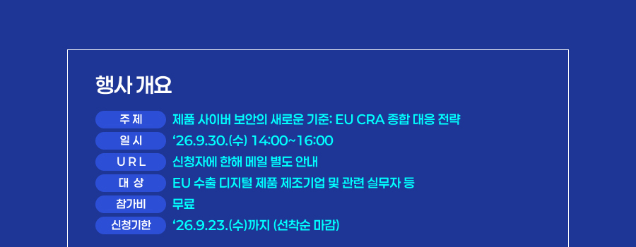 행사 개요 제품 사이버 보안의 새로운 기준: EU CRA 종합 대응 전략 &lsquo;26.9.30.(수) 14:00~16:00 신청자에 한해 메일 별도 안내 EU 수출 디지털 제품 제조기업 및 관련 실무자 등 무료 &lsquo;26.9.23.(수)까지 (선착순 마감)