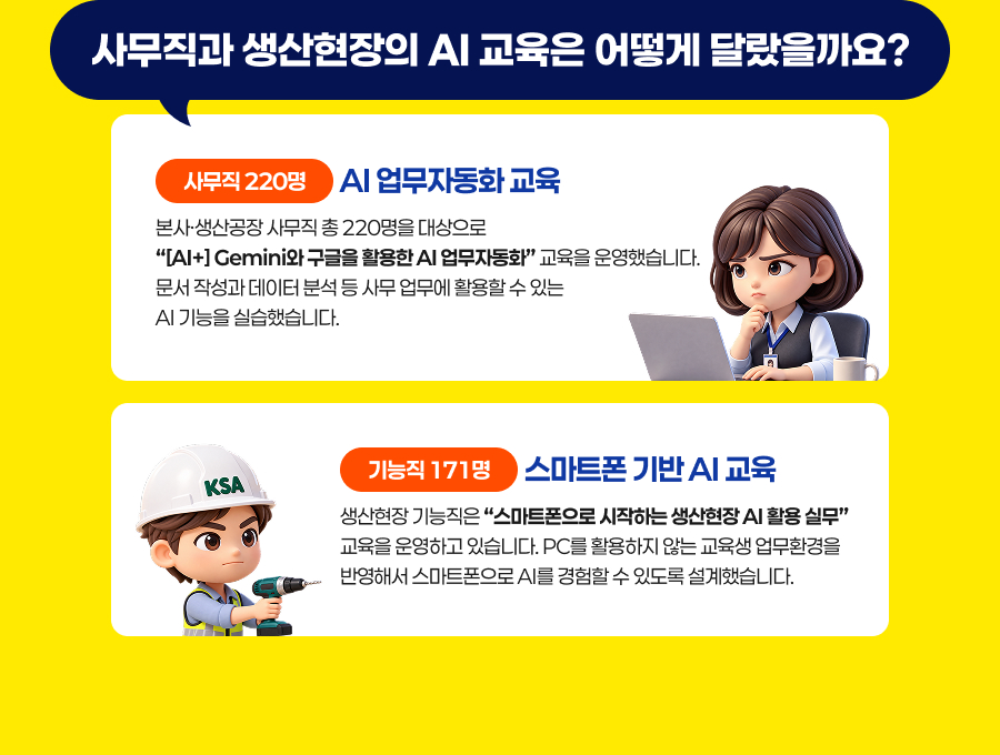 사무직과 생산현장의 AI 교육은 어떻게 달랐을까요?AI 업무자동화 교육본사&middot;생산공장 사무직 총 220명을 대상으로 [AI+] Gemini와 구글을 활용한 AI 업무자동화 교육을 운영했습니다. 문서 작성과 데이터 분석 등 사무 업무에 활용할 수 있는 AI 기능을 실습했습니다. 스마트폰 기반 AI 교육 생산현장 기능직은 스마트폰으로 시작하는 생산현장 AI 활용 실무 교육을 운영하고 있습니다. PC를 활용하지 않는 교육생 업무환경을 반영해서 스마트폰으로 AI를 경험할 수 있도록 설계했습니다.
