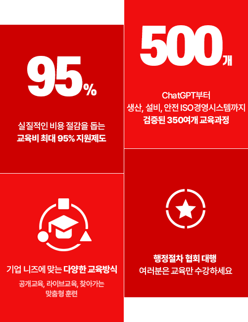 KSAEDU