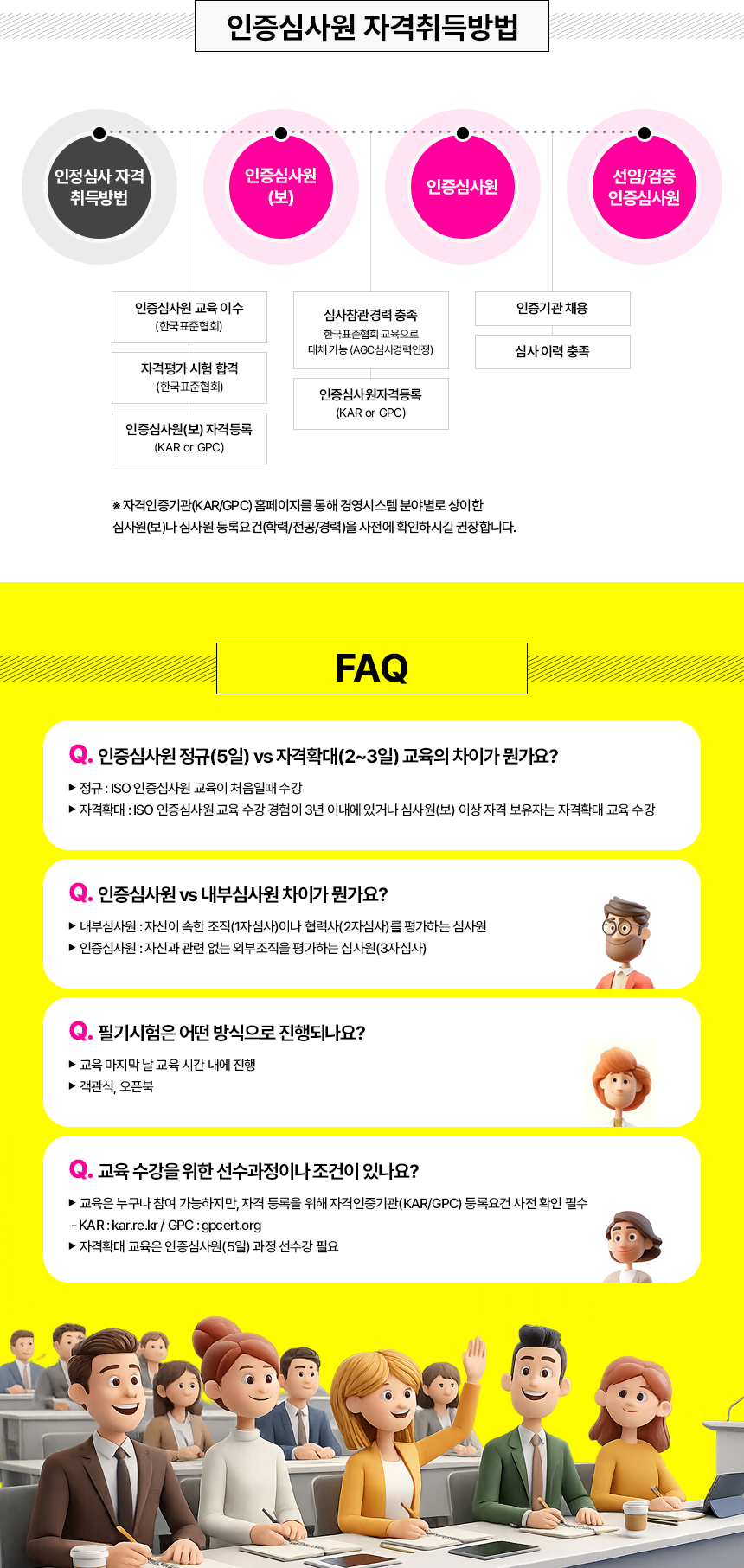 인정심사 자격 취득방법 & FAQ