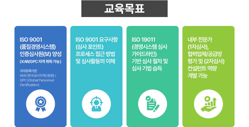  ISO 9001 인증심사원 ISO 9001 (품질경영시스템)인증심사원(보) 양성( KAR/GPC 자격 취득 가능 ) ISO 9001 요구사항(심사 포인트)프로세스 접근 방법 및 심사활동의 이해 ISO 19011(경영시스템 심사 가이드라인)기반 심사 절차 및심사 기법 습득 내부 전문가(1자심사),협력업체/공급망 평가 및 (2자심사) 컨설턴트 역량개발 가능