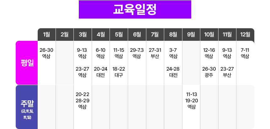 ISO 9001 인증심사원 교육일정