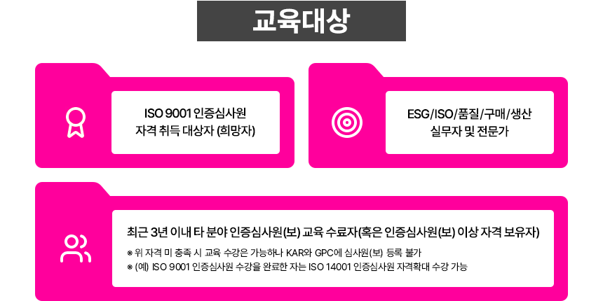 ISO 9001 인증심사원 교육 대상 1.ISO 9001 인증심사원 자격 취득 대상자 (희망자). 2.내부심사원,협력업체 평가원, 컨설턴트, 3.ESG/ISO/품질/구매/생산실무자 및 전문가