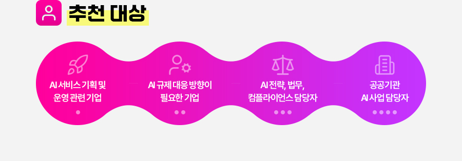 추천대상