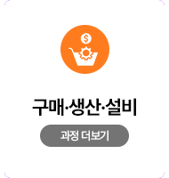 구매생산설비