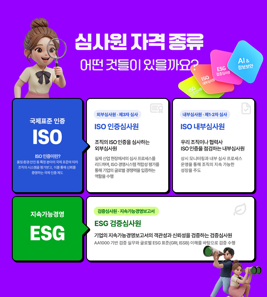 심사원자격종류