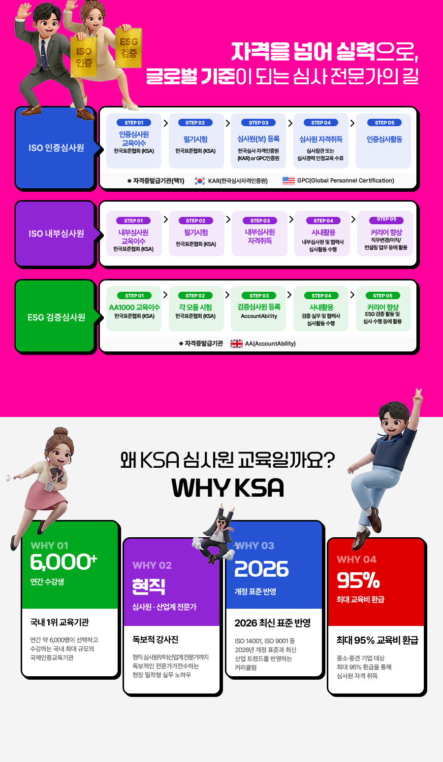 KSAEDU 아카데미시리즈 ISO ESG 심사원 아카데미