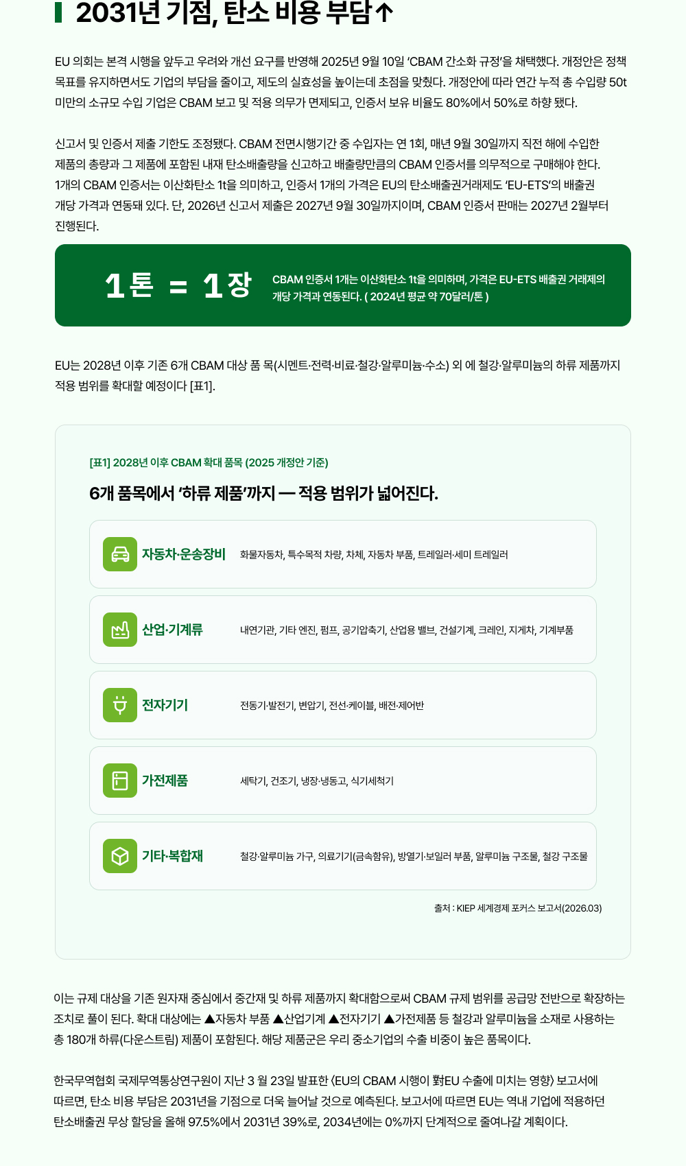 CBAM이 역내外 기업에 동일 탄소 비용을 적용하는 제도