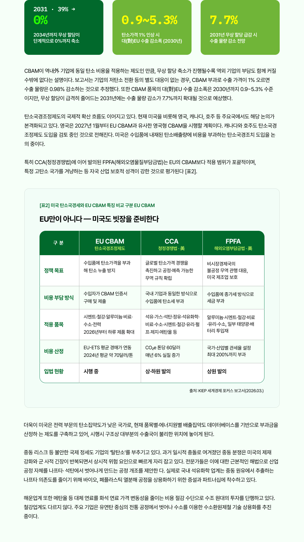 CBAM 대응, 범정부 차원 지원책 발표