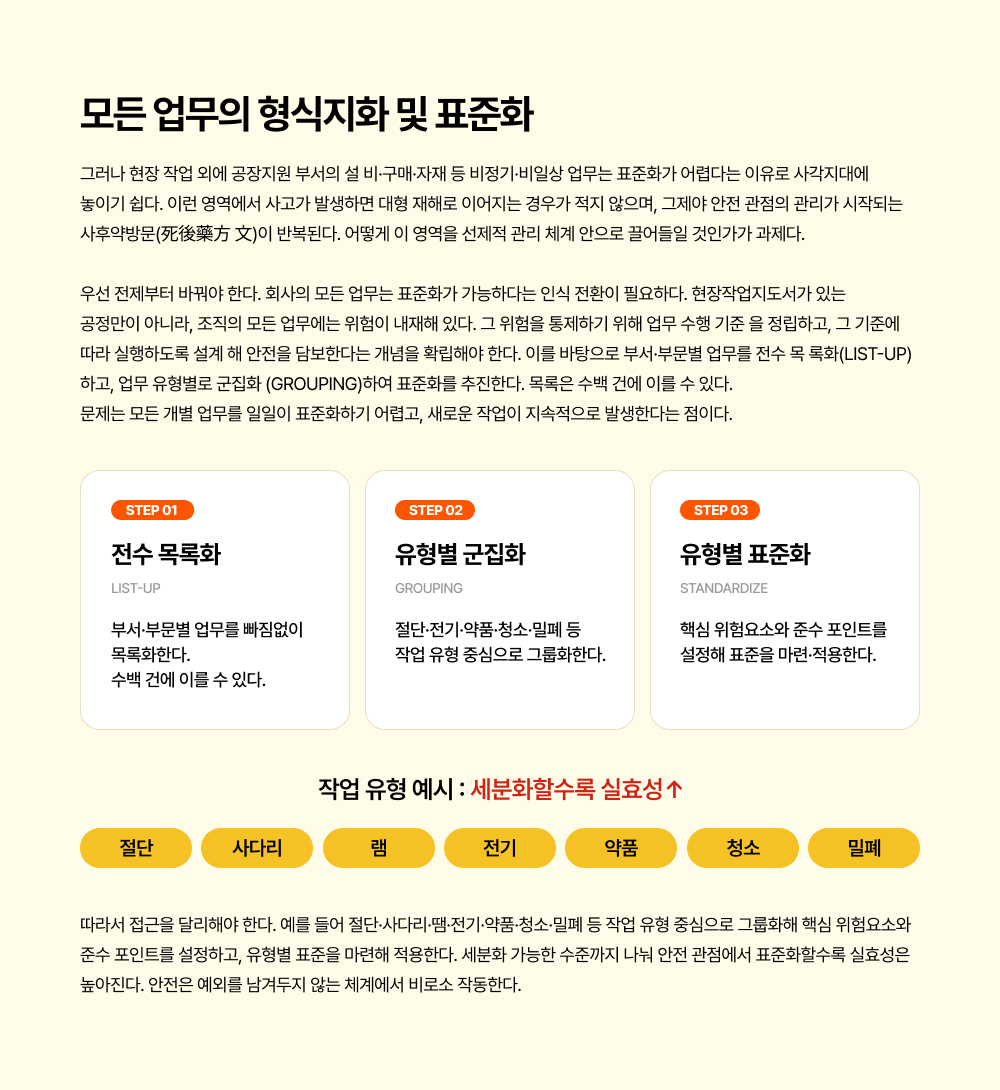 모든 업무의 형식지화 및 표준화