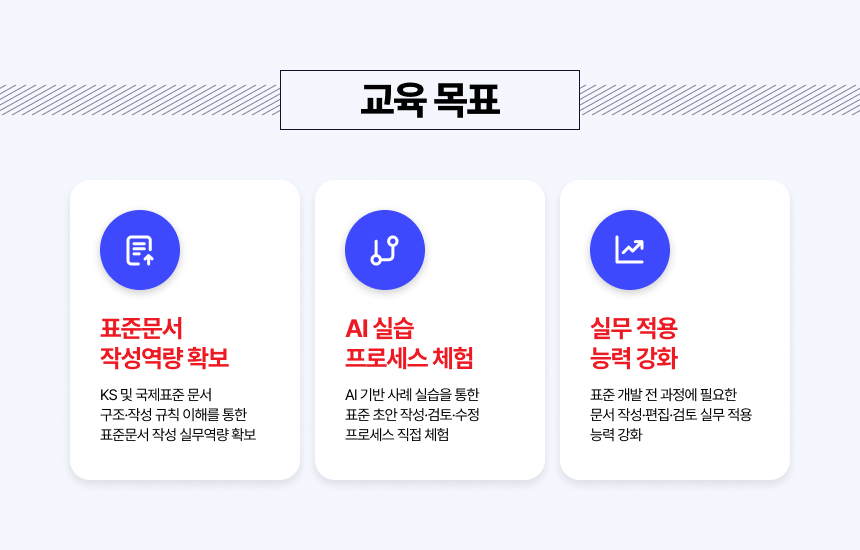 교육목표 : 표준문서 작성역량 확보 KS 및 국제표준 문서 구조&middot;작성 규칙 이해를 통한 표준문서 작성 실무역량 확보 AI 실습 프로세스 체험 AI 기반 사례 실습을 통한 표준 초안 작성&middot;검토&middot;수정 프로세스 직접 체험 실무 적용 능력 강화 표준 개발 전 과정에 필요한 문서 작성&middot;편집&middot;검토 실무 적용 능력 강화