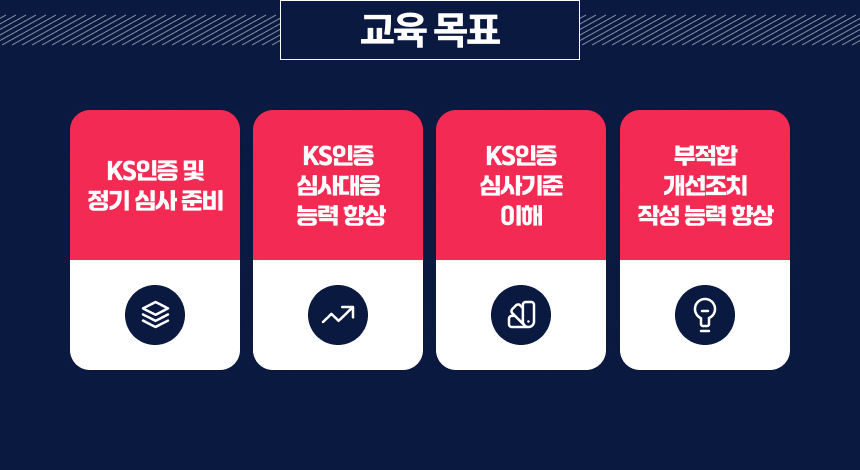 교육목표 KS인증 및 정기 심사 준비 KS인증 심사대응 능력 향상 KS인증 심사기준 이해 부적합 개선조치 작성 능력 향상