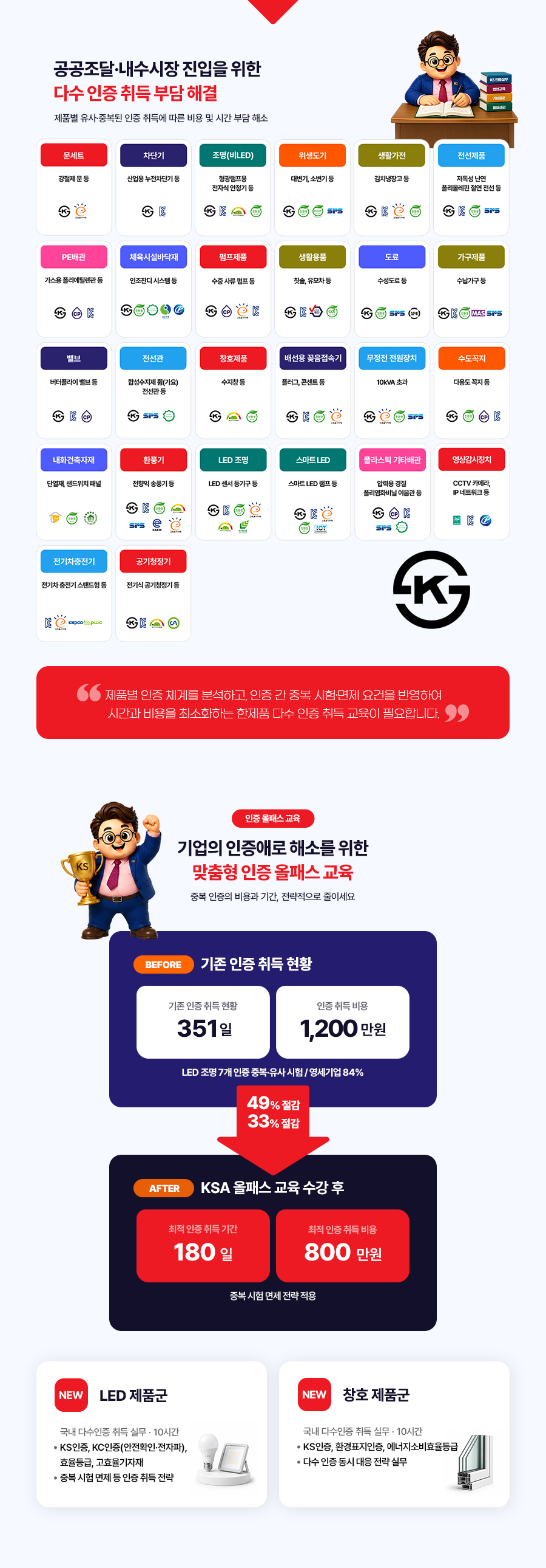 KS Academy