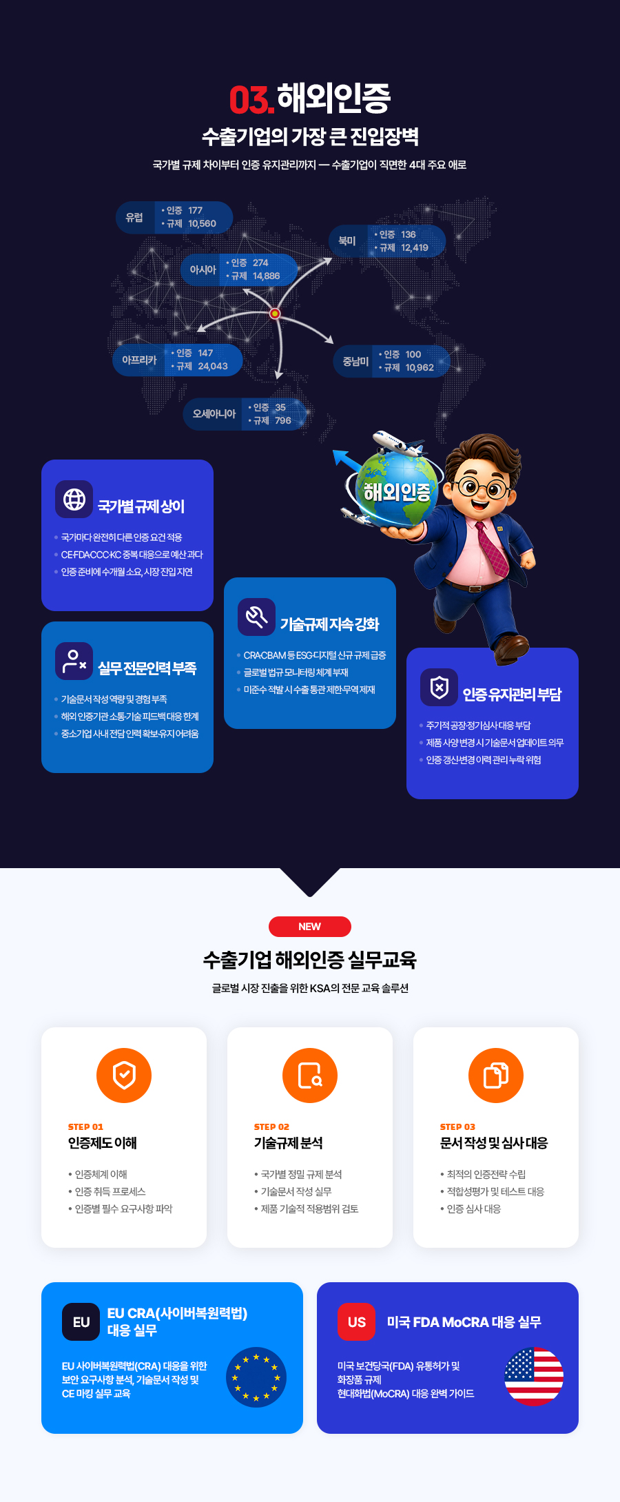 KS Academy
