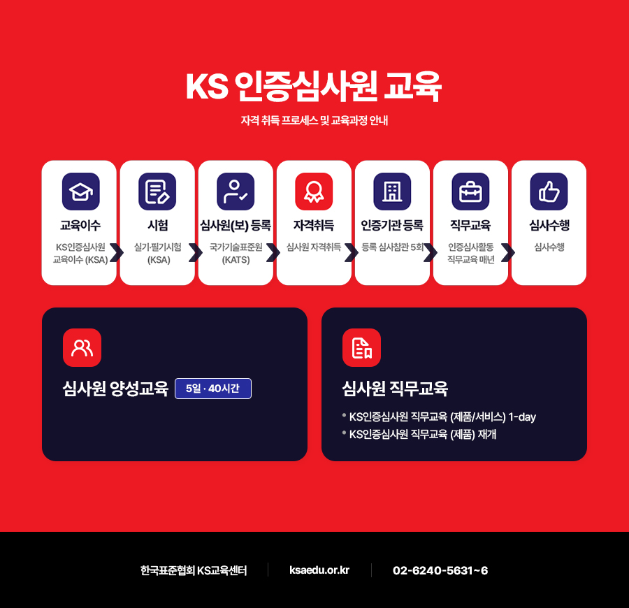 KS Academy