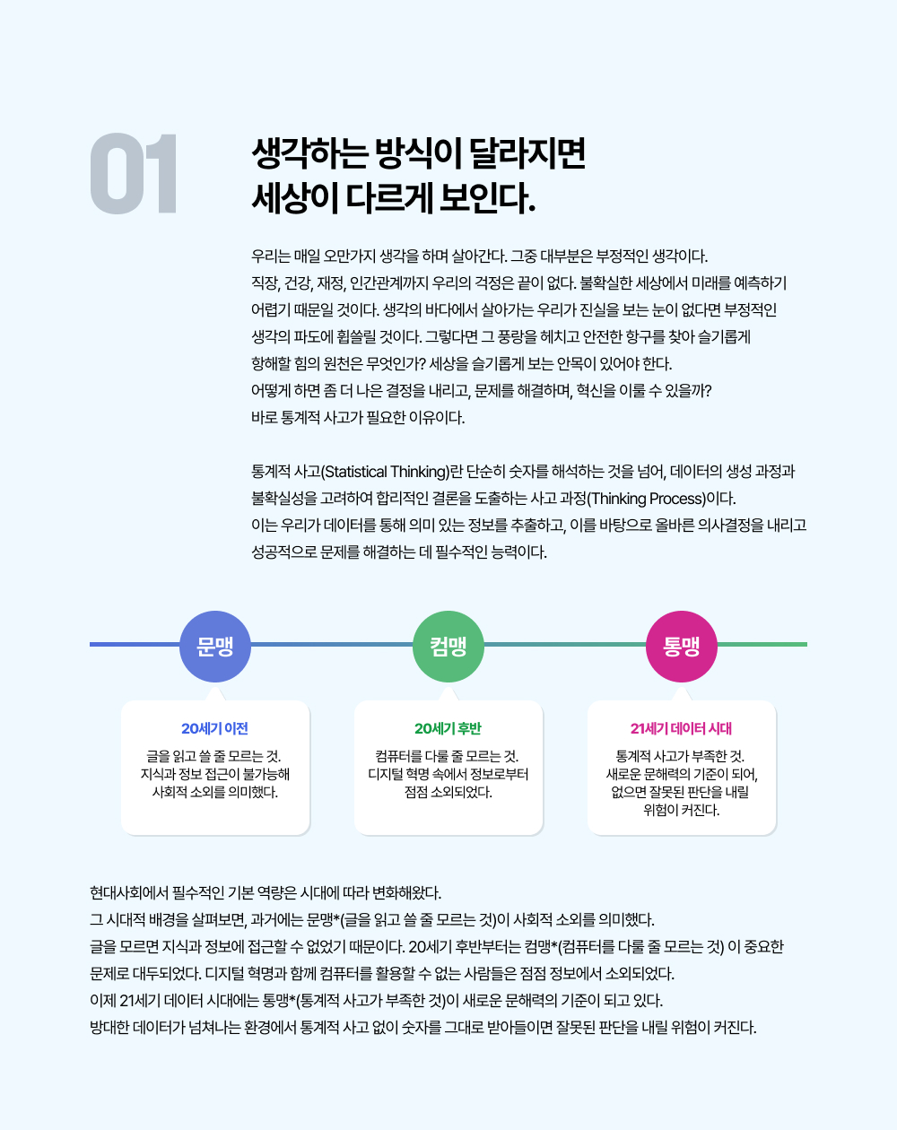 생각하는 방식이 달라지면 세상이 다르게 보인다.우리는 매일 오만가지 생각을 하며 살아간다. 그중 대부분은 부정적인 생각이다. 직장, 건강, 재정, 인간관계까지 우리의 걱정은 끝이 없다. 불확실한 세상에서 미래를 예측하기 어렵기 때문일 것이다. 생각의 바다에서 살아가는 우리가 진실을 보는 눈이 없다면 부정적인 생각의 파도에 휩쓸릴 것이다. 그렇다면 그 풍랑을 헤치고 안전한 항구를 찾아 슬기롭게 항해할 힘의 원천은 무엇인가? 세상을 슬기롭게 보는 안목이 있어야 한다. 어떻게 하면 좀 더 나은 결정을 내리고, 문제를 해결하며, 혁신을 이룰 수 있을까? 바로 통계적 사고가 필요한 이유이다.통계적 사고(Statistical Thinking)란 단순히 숫자를 해석하는 것을 넘어, 데이터의 생성 과정과 불확실성을 고려하여 합리적인 결론을 도출하는 사고 과정(Thinking Process)이다. 이는 우리가 데이터를 통해 의미 있는 정보를 추출하고, 이를 바탕으로 올바른 의사결정을 내리고 성공적으로 문제를 해결하는 데 필수적인 능력이다.현대사회에서 필수적인 기본 역량은 시대에 따라 변화해왔다. 그 시대적 배경을 살펴보면, 과거에는 문맹*(글을 읽고 쓸 줄 모르는 것)이 사회적 소외를 의미했다. 글을 모르면 지식과 정보에 접근할 수 없었기 때문이다. 20세기 후반부터는 컴맹*(컴퓨터를 다룰 줄 모르는 것) 이 중요한 문제로 대두되었다. 디지털 혁명과 함께 컴퓨터를 활용할 수 없는 사람들은 점점 정보에서 소외되었다. 이제 21세기 데이터 시대에는 통맹*(통계적 사고가 부족한 것)이 새로운 문해력의 기준이 되고 있다. 방대한 데이터가 넘쳐나는 환경에서 통계적 사고 없이 숫자를 그대로 받아들이면 잘못된 판단을 내릴 위험이 커진다.