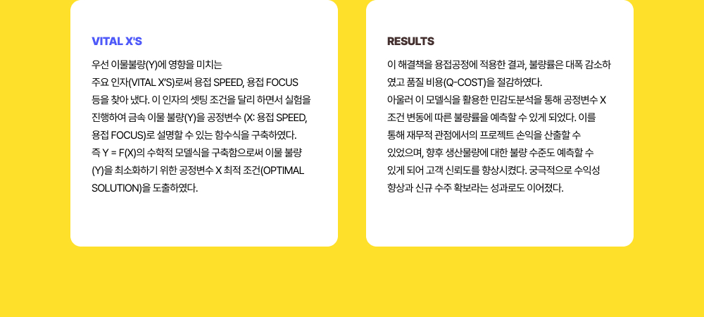 우선 이물불량(Y)에 영향을 미치는주요 인자(vital x&rsquo;s)로써 용접 speed, 용접 focus 등을 찾아 냈다. 이 인자의 셋팅 조건을 달리 하면서 실험을 진행하여 금속 이물 불량(Y)을 공정변수 (x: 용접 speed, 용접 focus)로 설명할 수 있는 함수식을 구축하였다. 즉 Y = f(x)의 수학적 모델식을 구축함으로써 이물 불량(Y)을 최소화하기 위한 공정변수 x 최적 조건(optimal Solution)을 도출하였다.이 해결책을 용접공정에 적용한 결과, 불량률은 대폭 감소하였고 품질 비용(Q-cost)을 절감하였다.  아울러 이 모델식을 활용한 민감도분석을 통해 공정변수 x 조건 변동에 따른 불량률을 예측할 수 있게 되었다. 이를 통해 재무적 관점에서의 프로젝트 손익을 산출할 수 있었으며, 향후 생산물량에 대한 불량 수준도 예측할 수 있게 되어 고객 신뢰도를 향상시켰다. 궁극적으로 수익성 향상과 신규 수주 확보라는 성과로도 이어졌다.