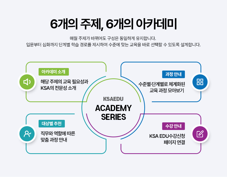 공공