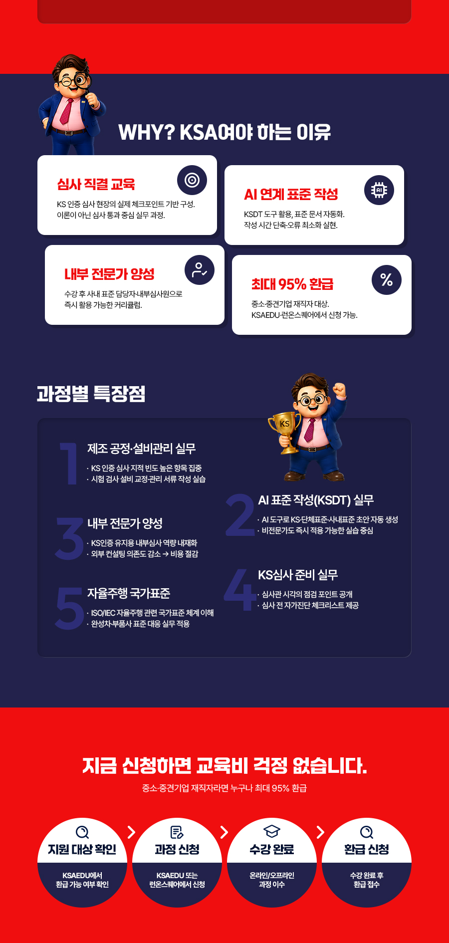 KS 인증부터 심사까지 현장에서 바로 쓰는 표준 실무