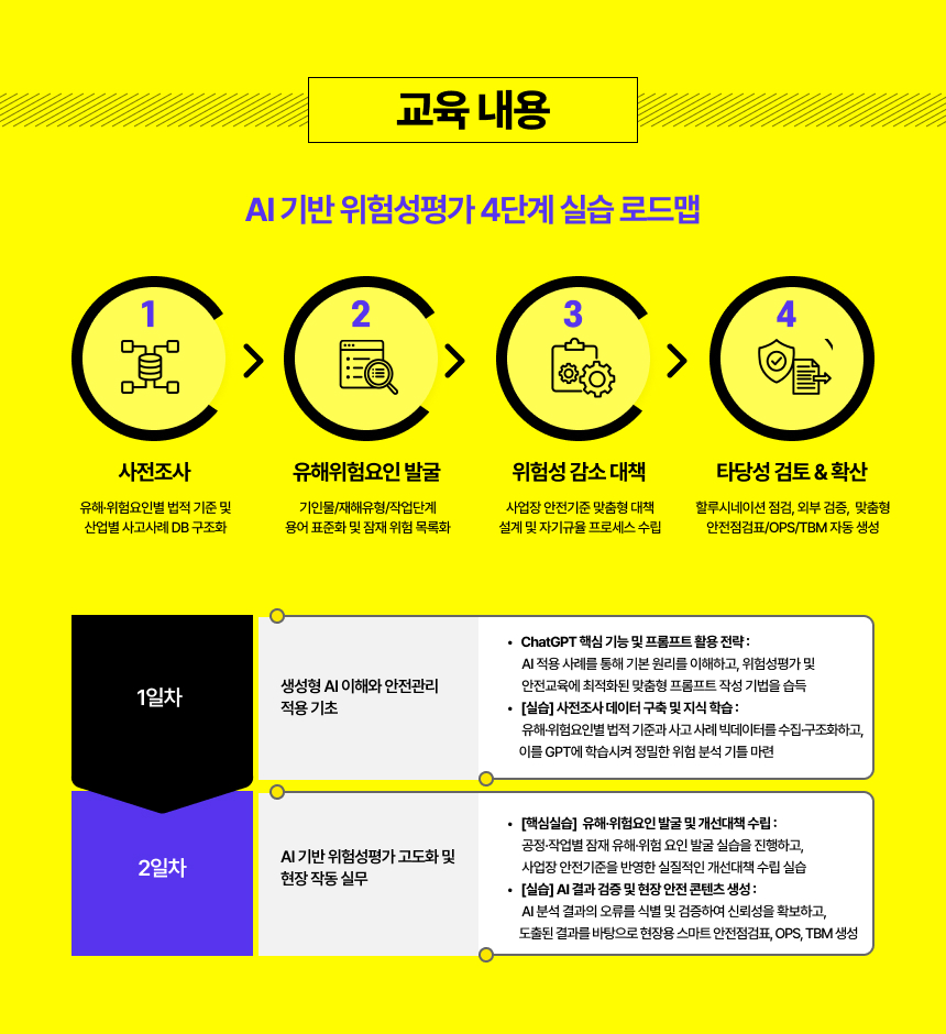 교육내용