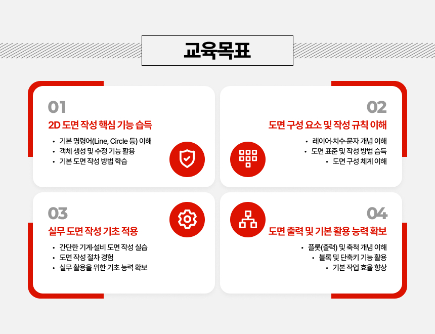 교육목표
