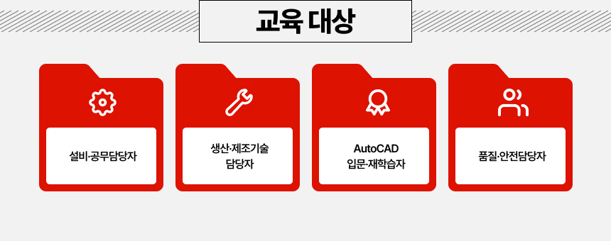 교육대상