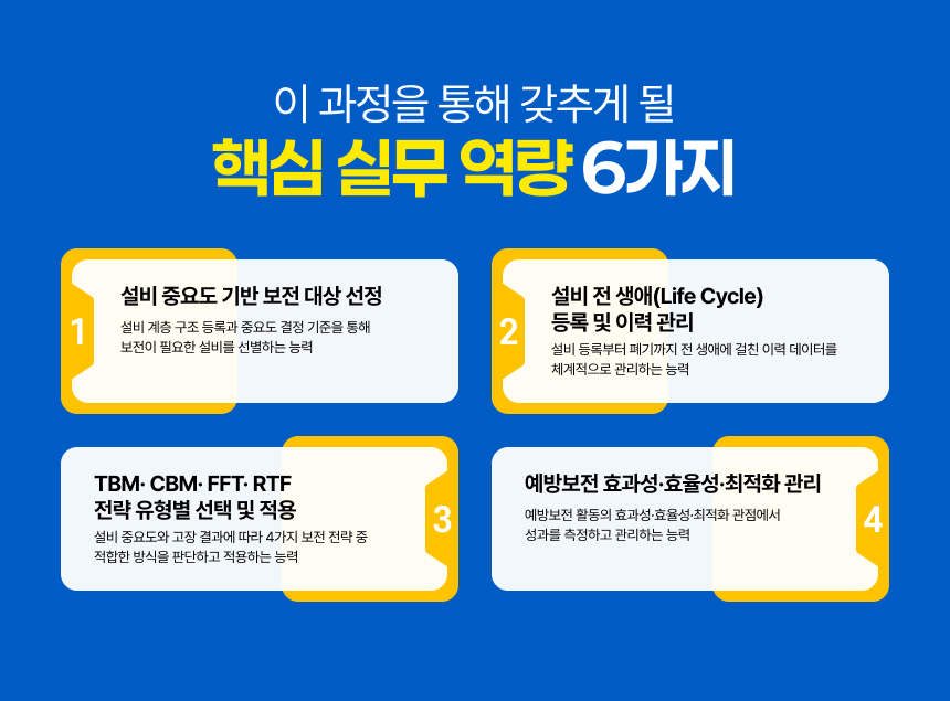 핵심6가지