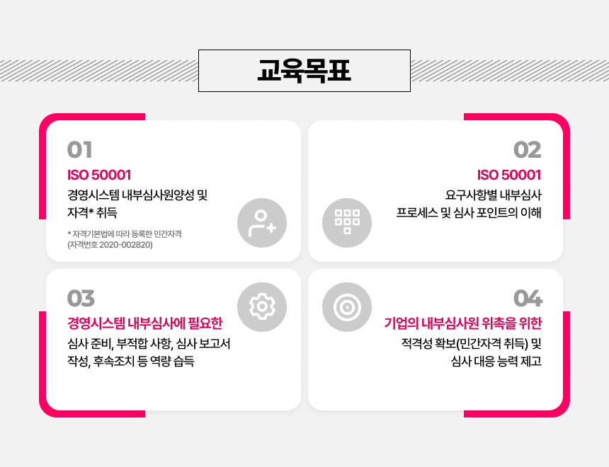 교육목표