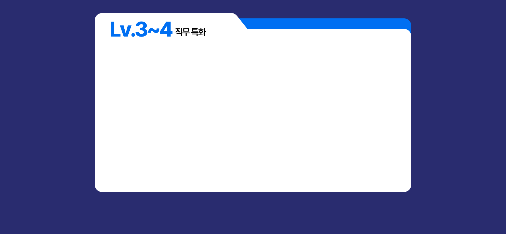 Lv.3~4 직무특화 AI 과정 목록. AI를 활용한 자동차 산업 FMEA 실무(2일 14시간) - DX시대의 품질경영 변화와 FMEA 이해·FMEA 7단계별 AI 적용. ChatGPT를 활용한 현장 위험성평가(2일 14시간) - 위험성평가 실무에 AI 활용 전략·실무 단계별 AI 적용(사전조사→유해위험요인 발굴→위험성 감소 대책 수립→타당성검토 등). ChatGPT를 활용한 데이터 분석과 문제해결(2일 14시간) - AI 활용 데이터 분석 기초·제조 데이터 분석을 통한 품질문제 도출 및 품질 예측모델 구현·다양한 AI 도구와의 연계 활용팁.