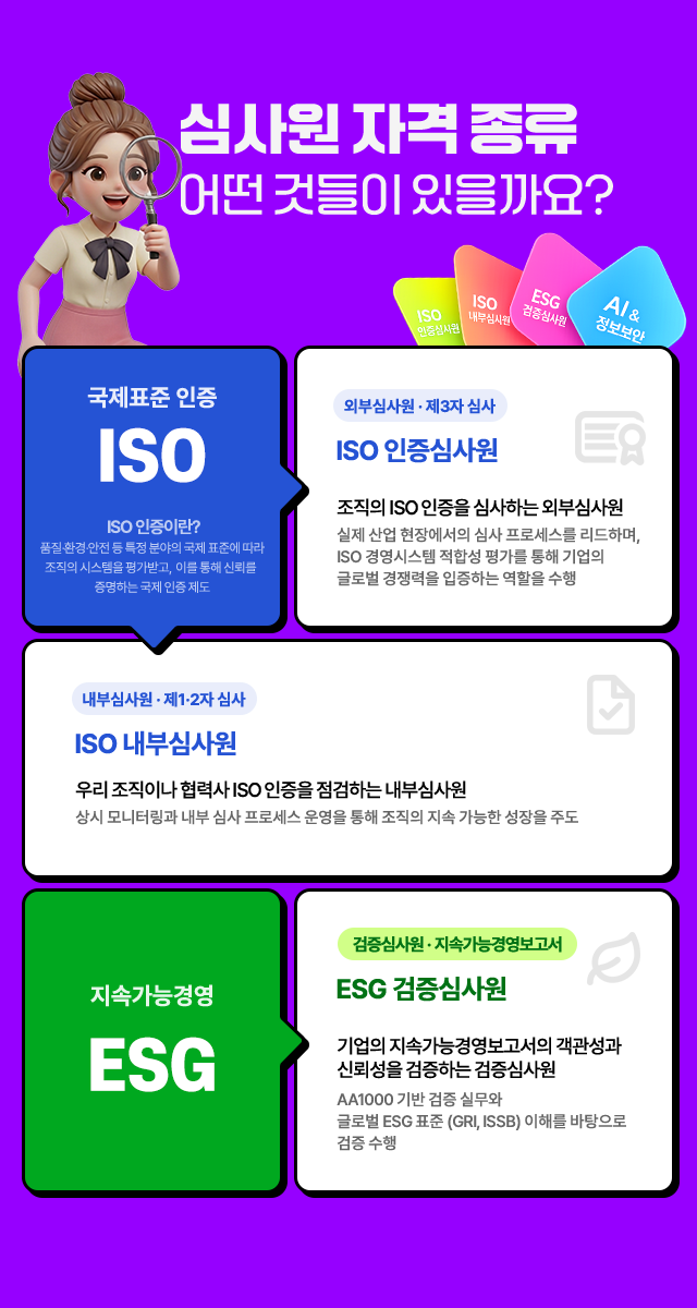 심사원 자격 종류, 어떤 것들이 있을까요?