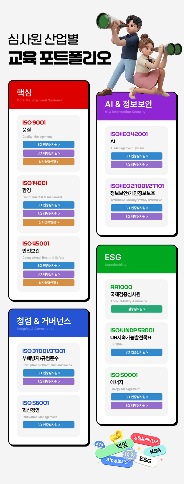 심사원 산업별 교육 포트폴리오