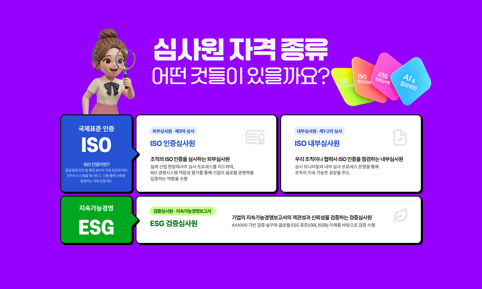심사원 자격 종류, 어떤 것들이 있을까요?
