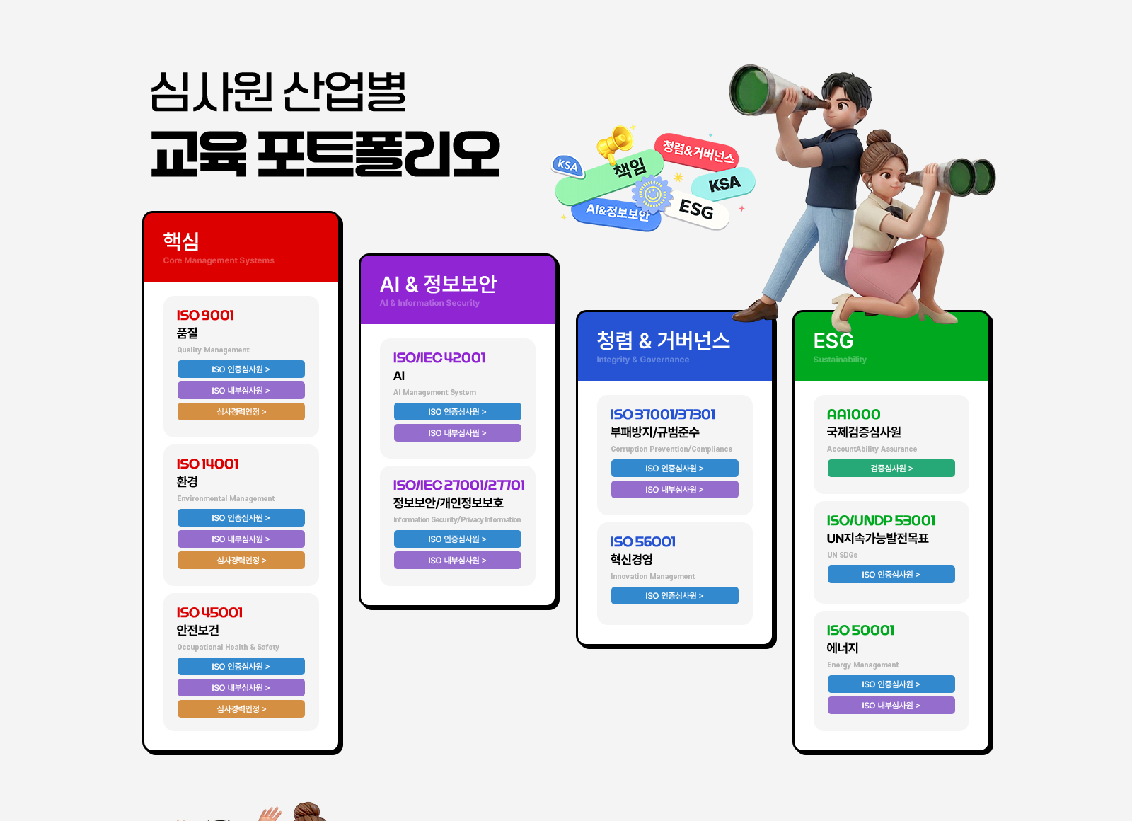 심사원 산업별 교육 포트폴리오