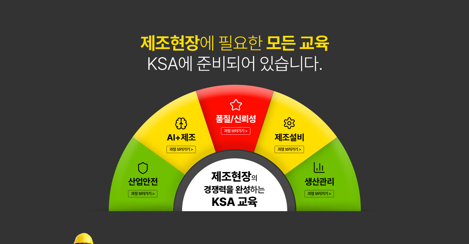 제조현장에 필요한 모든 교육 KSA에 준비되어 있습니다.
