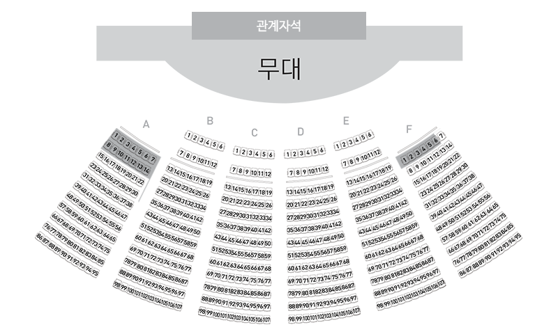 좌석배치도