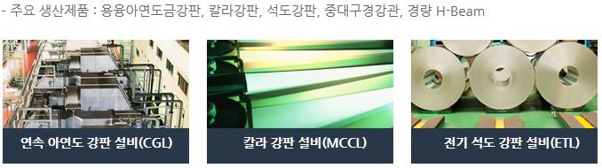 연속 아연도 강판 설비(CGL), 칼라 강판 설비(MCCL), 전기 석도 강판 설비(ETL)